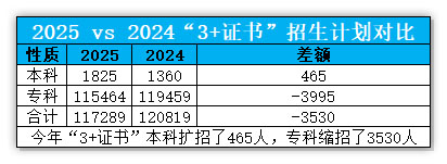 表格.jpg